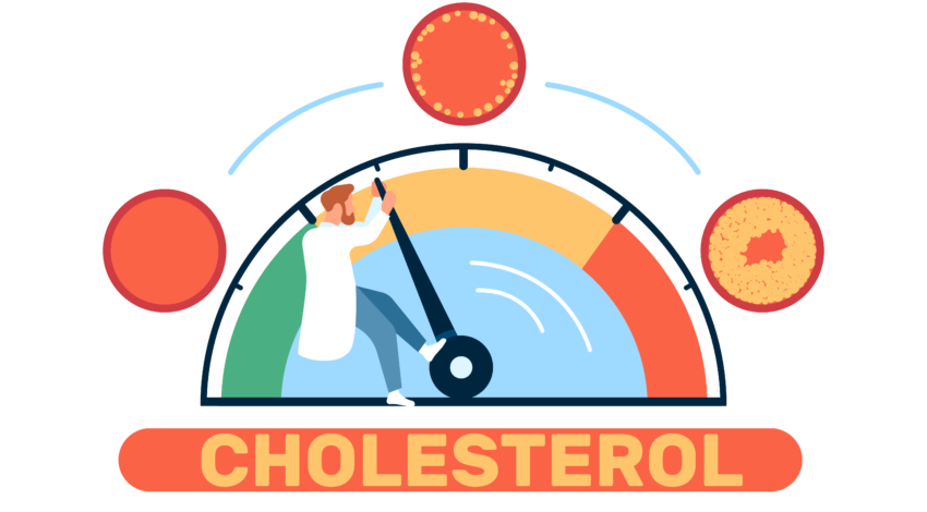 hyperlipidemia